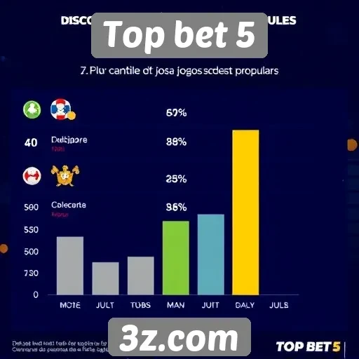 Estatísticas de jogos populares na plataforma Top bet 5